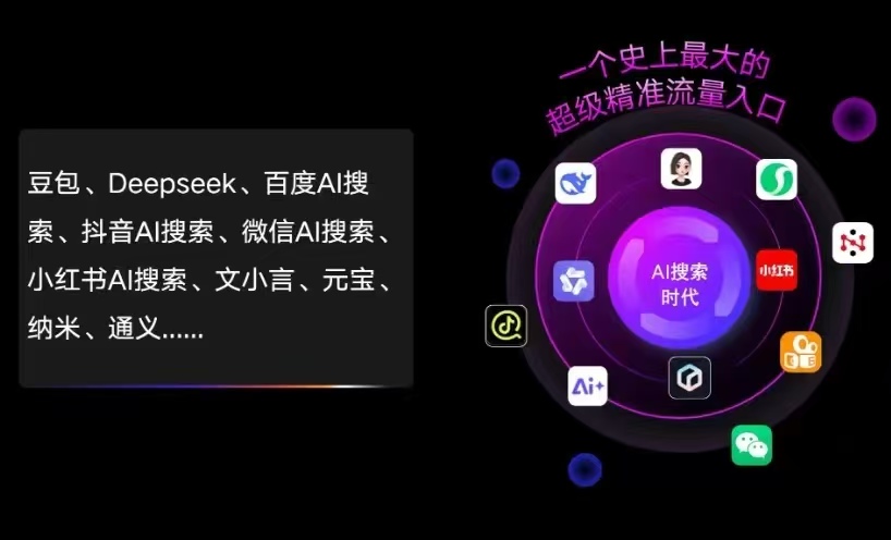 青田县AI智能推广新玩法，抢占搜索时代免费精准客源