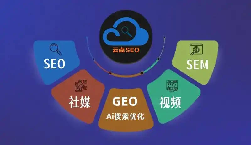 青田县GEO优化：AI智能体时代取代SEO的全新内容优化逻辑