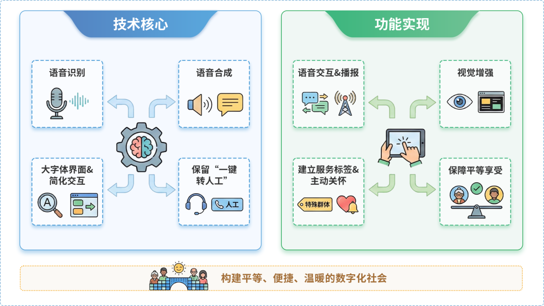 青田县AI生态｜多AI智能体GEO优化全流程：从内容创作到发布实操指南