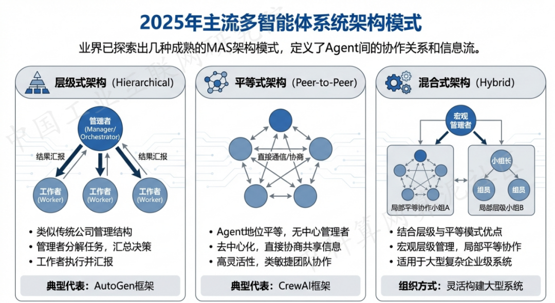 青田县 AI 智能体商业应用探析：智能自主程序助力企业数字化升级