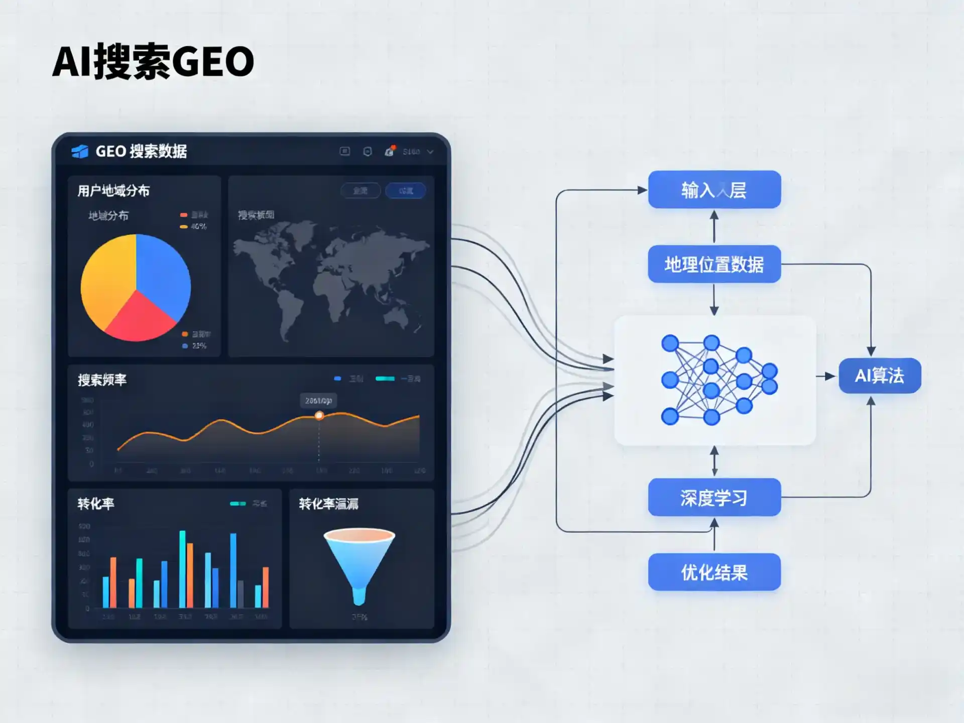 青田县GEO优化服务商该如何筛选？生成式引擎优化行业实践观察