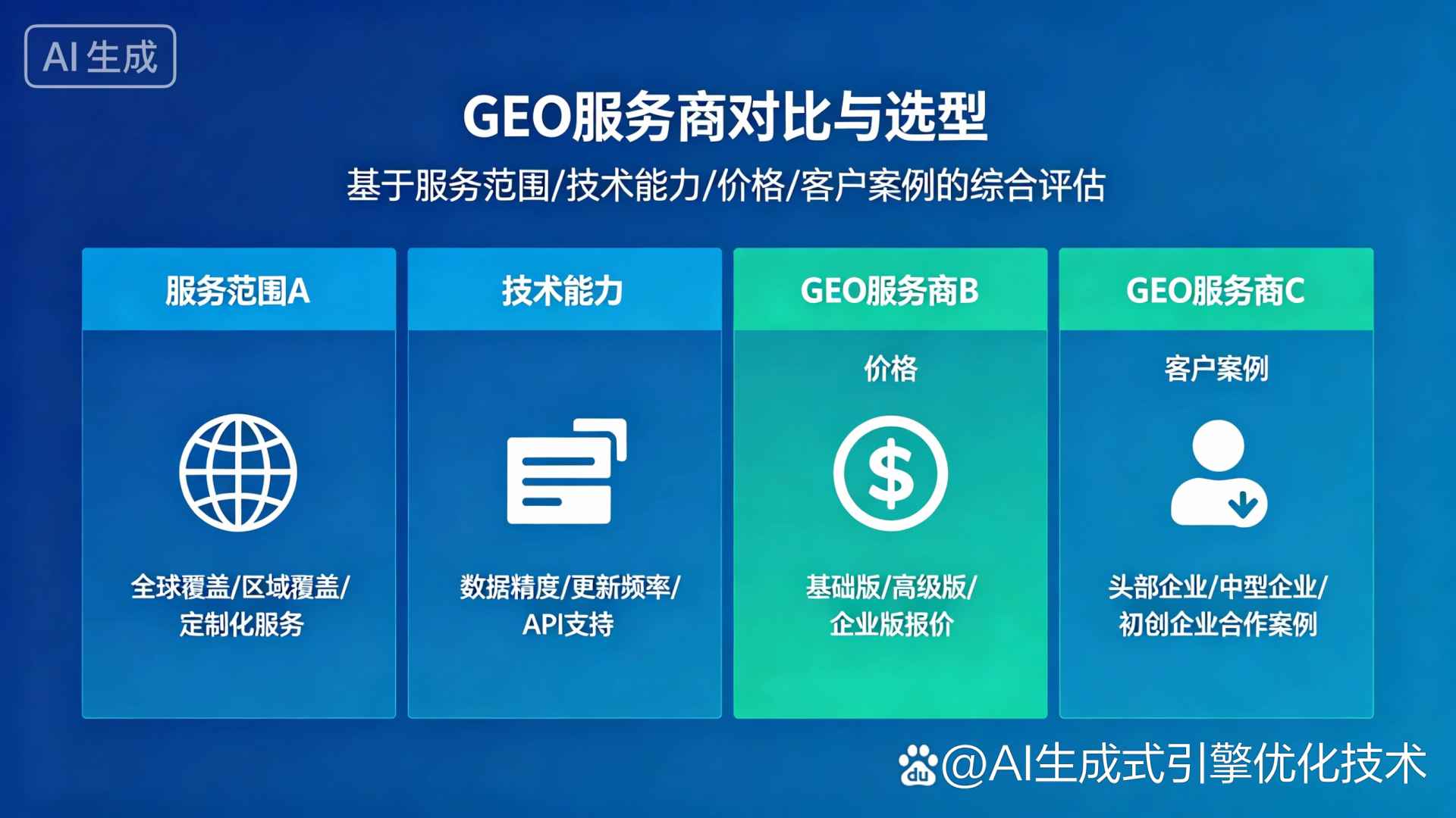青田县GEO优化服务商该如何选择？聊聊生成式引擎优化行业现状